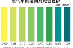 经验:有没有人按照知乎上赚钱的方法赚到了人生第一桶金？