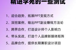 福利:在家就能做的4个副业，学生党、上班族皆可操作赚钱