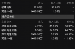 事实:资本经济时代怎么赚钱，资本家都是靠什么赚钱？