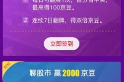 意外:去年最赚钱新股中一签赚近20万，最赔本新股中一签赔1.5万，今年你还敢打新不