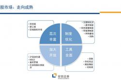 过往经验:空头到底如何赚钱？论做空的逻辑和策略