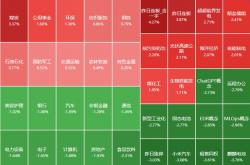 解决方案:游戏公司靠什么盈利，游戏行业盈利模式分析