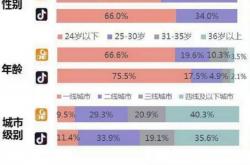 十分钟教会你，抖音小游戏赚钱全过程，一部手机完成所有操作