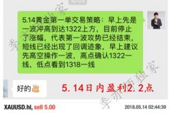 经验:世上赚钱的方式有100万种 而交易是最困难的之一（整理|外汇交易实用技巧）