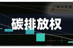 经验:哪位大神能谈谈中国碳交易市场发展前景，以及个人如何参与到碳交易中去。？