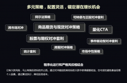 周末分享:股债牛熊都能赚，机构大佬逆市加仓，这类基金怎么做到的？