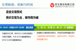 事实:买涨买跌交易平台是否合法？