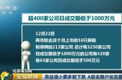 厉害:真搞不懂买股票怎么会亏，跌了不卖，一直等它涨回来了再卖不就行了吗？