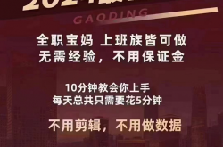 事实:什么样的个人网站可以盈利