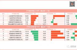 事实:从外国人手中抢饭碗 我们该为汽车出口准备什么