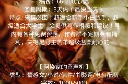 事实:90后写网络小说月入过万，新手作者如何靠写小说赚钱？