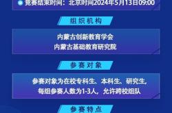 大盘点:盘点丨高校优秀创新创业项目九大创新来源