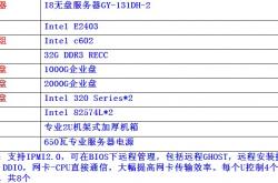 如何善用家中闲置的带宽资源赚钱(2020版)