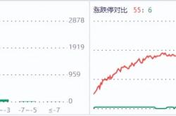 经验:一个人没本钱怎么创业 没钱怎么创业挣钱