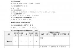 官方数据:月入2万的低门槛撸美金项目：海外问卷调查渠道查