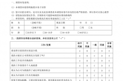 推荐文章:(有闲暇时间上网想赚钱的看看)真正精品的网络调查网站.docx 2页VIP