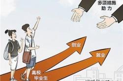 福利:2023年湖北大学生创业扶持政策及贷款优惠政策详