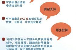 近期发布:人社局发布的武汉市、2023年度、高校毕业生、就业创业补贴整理