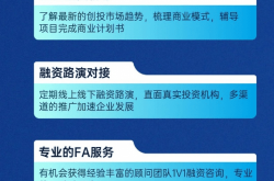 经验:4个创业好项目，投资小利润高