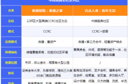 详细解析：泰康养老社区到底赚不赚钱？