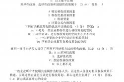 解决方案:创建网站能赚钱吗？目的到底有哪些？