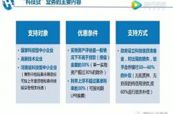 解决方案:陆岷峰：金融科技公司和银行合作存在三种模式