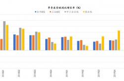 解决方案:盈利超6000万，这家新三板企业冲刺“转板”！变身IPO概念股后