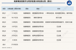 福利:2017年投资什么最挣钱？最全的投资手册收好不谢！