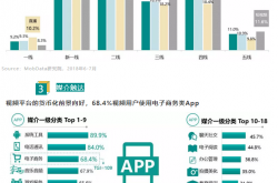 56经理谈视频站年内盈利及发展的机遇