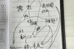 分享文章:新人作者怎么写小说赚稿费呢？以及去哪些平台发布比较好呢？