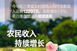 事实:农村不起眼的小生意，不比打工差，几个农村创业的好项目超暴利