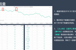 解决方案:ASO优化含义篇：积分墙是什么？