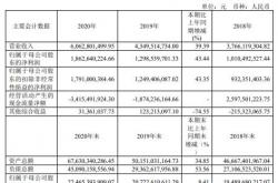 成功的秘诀:衡量一家店能不能赚钱的五个公式！（开店必看）