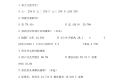 网上兼职调查问卷给我带来收入保障