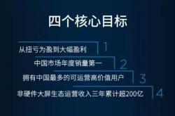 事实:过来人告诉你，怎么做能快速在互联网上创业赚到钱