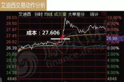 总结:大富翁8怎么炒股 大富翁8炒股攻略介绍