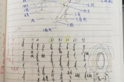 分享文章:小红书发表文章能赚钱吗