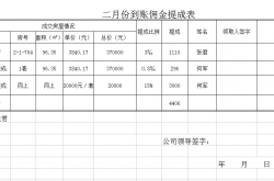 农村致富好项目4个，你不赚钱别人赚