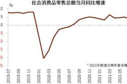 过往经验:对话张忆东：投资托底仍是复苏显著特征，股市赚钱效应催化消费回升|首席看市