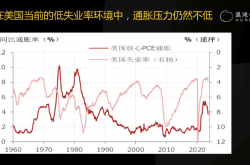 成功秘诀:晋商的创业、守业、传业