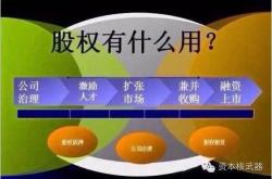 “公募版”股权众筹试点名单出炉，京东、蚂蚁和平安分食首批红利