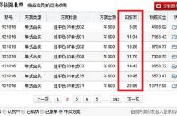 王炸:北单怎么玩? 超级发单高手"足彩徐"斩5267万