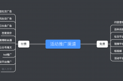 干货内容:在知乎问答怎么赚钱 最新知乎问答赚钱方法