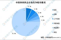 解决方案:从一个巧克力创业案例，看十分钟零成本创业，背后的精益创业思路