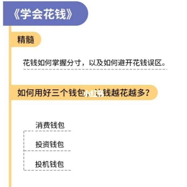 挣钱怎么花_现在不花钱的赚钱好方法_花钱的一百种方法