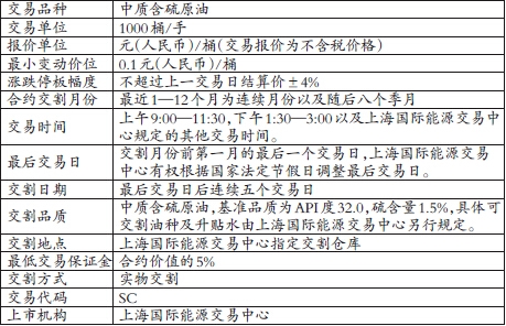 期货赚钱才能做什么_期货赚钱才能做吗_怎样做期货才能赚钱