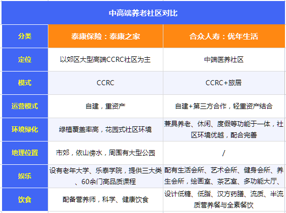 居家养老社区_社区居家养老怎么挣钱_社区居家养老好处