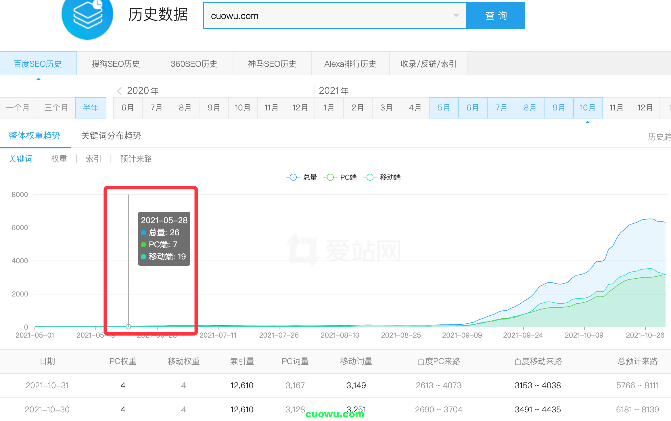 百度网盘分享赚佣金_百度云盘分享赚佣金_百度网盘分享赚钱