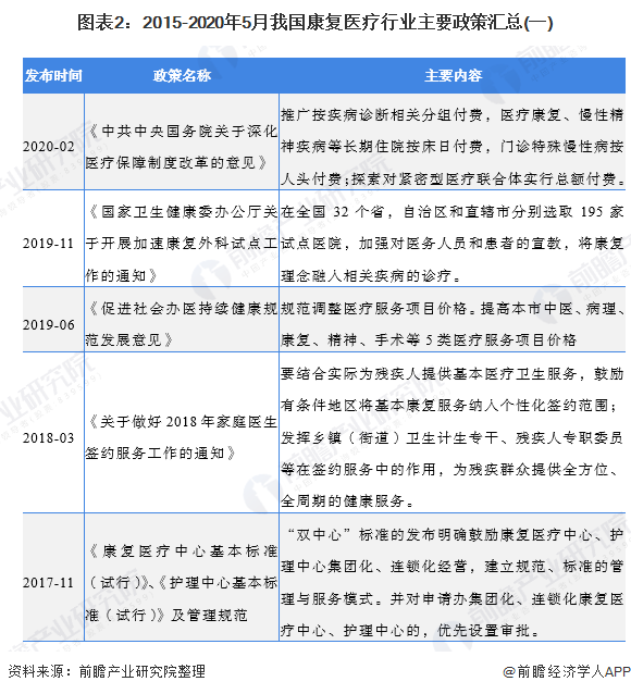 文科专业赚钱就业好_文科最挣钱专业_文科赚钱的专业排名