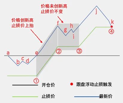 做期货能赚到钱的人怎么样_期货赚钱才能做吗_怎样做期货才能赚钱